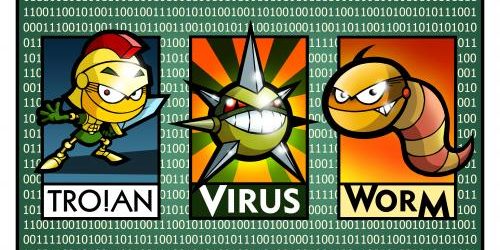 virus-trojans-spywares-worms