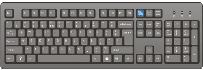 Para que serve a tecla Print Screen?